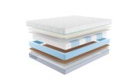 Матрасы Промтекс-Ориент Multipacket