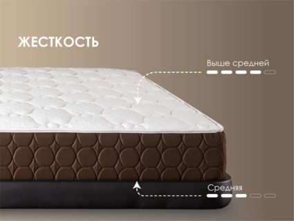 Матрас Димакс Дуэт Хард 160х195