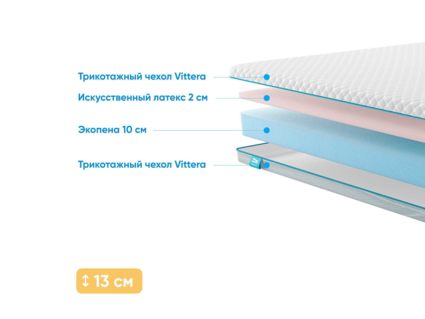 Матрас Промтекс-Ориент Roll Standart 10 Latex Eco 49