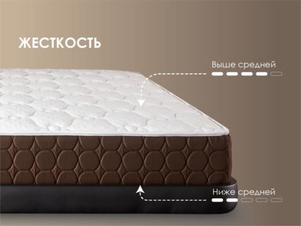 Матрас Димакс Дуэт Софт 140х190