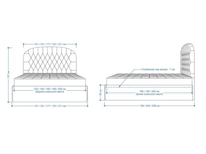 Кровать Lonax Венеция велюр Dolly-3 140х195