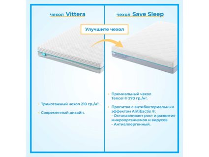 Матрас Промтекс-Ориент ErgoRoll 18 80х190