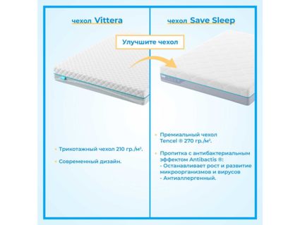 Матрас Промтекс-Ориент Soft 18 Combi 2 140х180