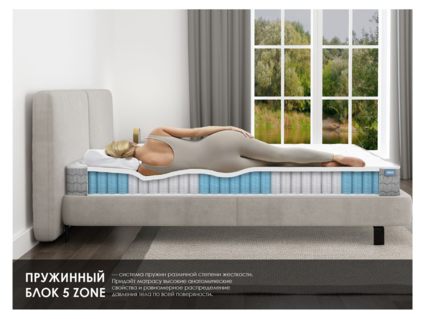 Матрас Димакс ОК Софт Хард 90х190