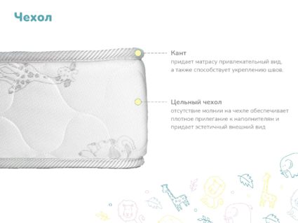 Матрас Димакс Чемпион Макси