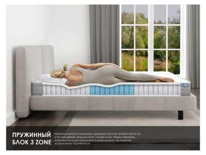 Матрас Димакс ОК Струтто 140х180