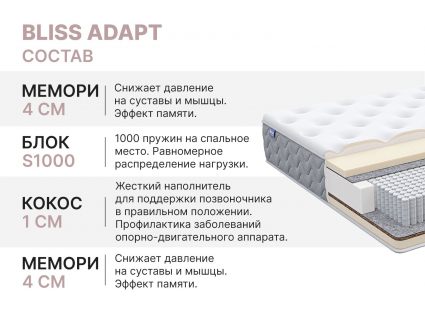 Матрас Димакс Bliss Adapt 200х200