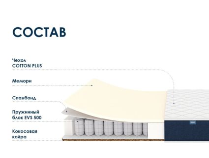 Матрас Димакс Практик Мемо Хард 500 38