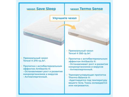 Матрас Промтекс-Ориент Multipacket Combi Hard M 120х195