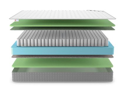 Матрас Denwir BEST FOAM TFK 402