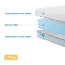 Матрас Промтекс-Ориент Roll Standart 16 120х200