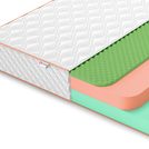 Матрас Denwir TOP FOAM ECO RELAX 23 70х120