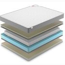 Матрас Denwir BEST SOFT S1000 200х200
