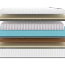 Матрас Denwir CLASSIC BALANCE SOFT PLUS S1000 60х150