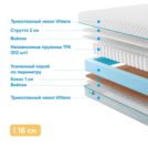 Матрас Промтекс-Ориент Soft Combi Strutto 2 150х200