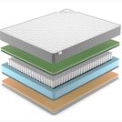 Матрас Denwir BEST MEMO FOAM TFK 80х200