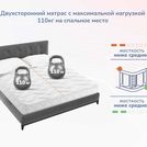 Матрас Димакс Relmas Foam S1000 160х190