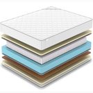 Матрас Denwir CLASSIC BALANCE SOFT PLUS S1000 60х150