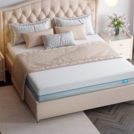 Матрас Промтекс-Ориент Soft Cocos Strutto 1 160х200